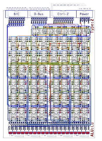 ALU - Complete Logic Unit