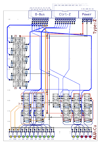 Complete ALU Control Card