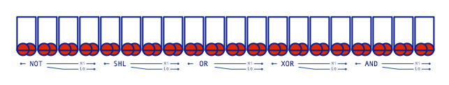 ALU Logic Card LEDs