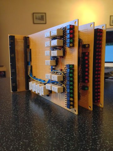 ALU Cards attached to Backplane