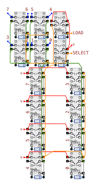 General 8-bit register design