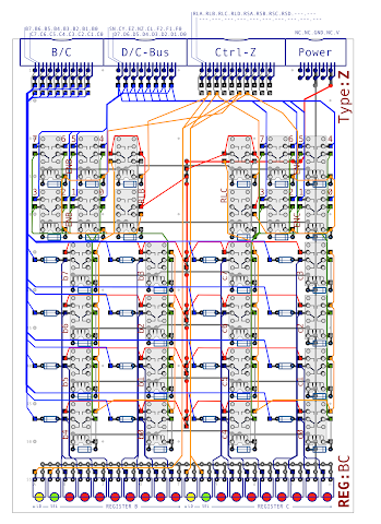 Complete BC Register