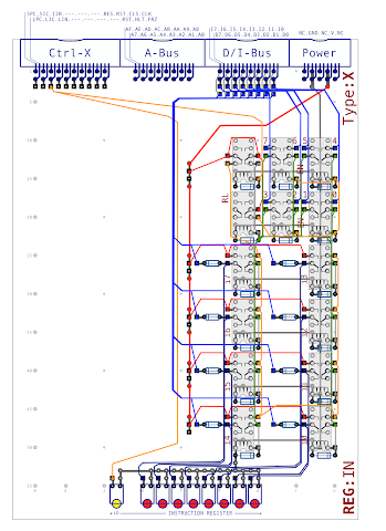 Complete Instruction Register