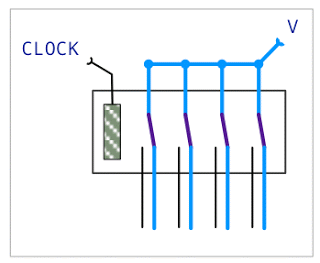 Derived clock pulses circuit