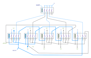 4 Stage FSM: State 1