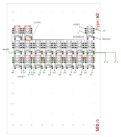 Sequencer FSM Relays &amp; Internal Links