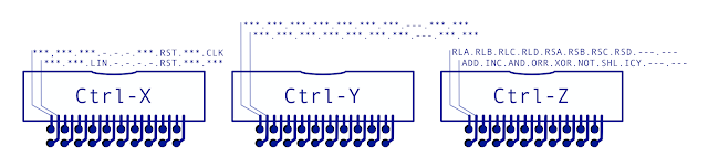 Sequencer W2 Connectors