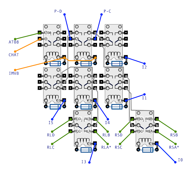 MV8 Relays