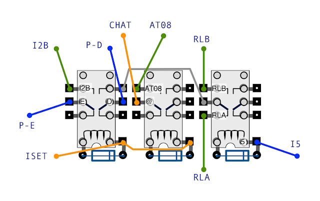 SET Relays