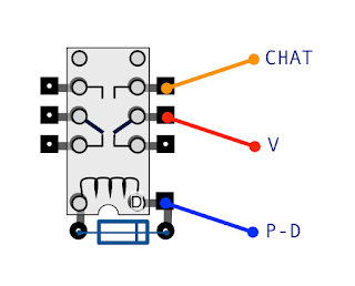 CHAT Relay