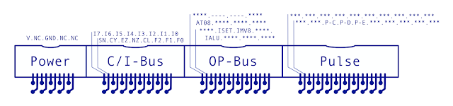 Control W1 Connectors