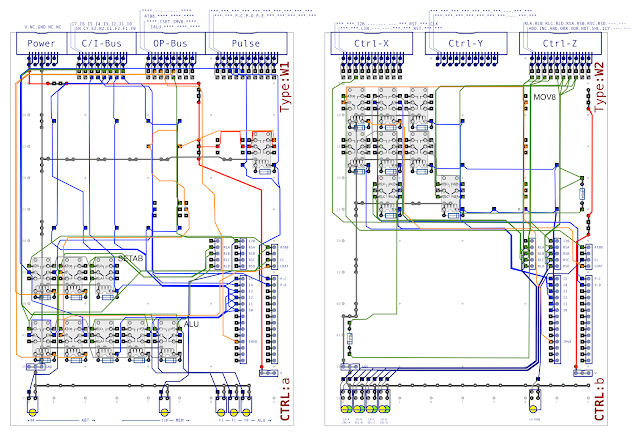 Final Control Cards Design