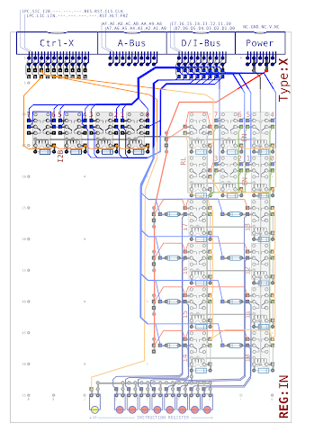 Update Instruction Register design including I2B relays