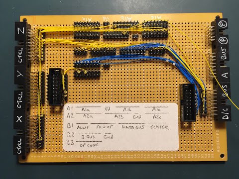 Display Distribution Card