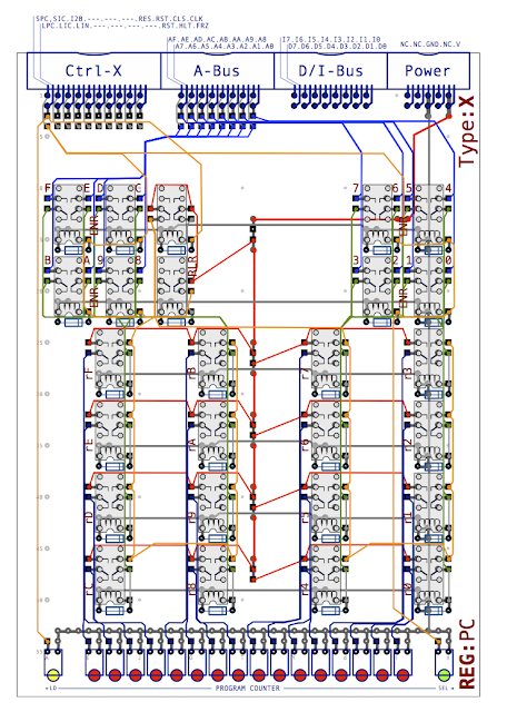 Program Counter Schematic