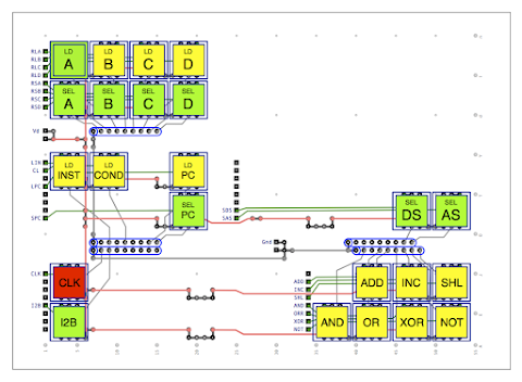 Display A with added Program Counter Load/Select