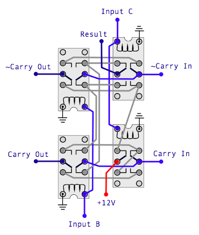 1-bit full adder relay diagram
