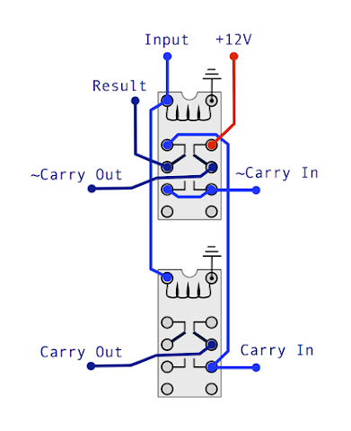 1-bit half adder relay diagram