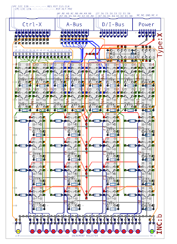 Incrementer Register