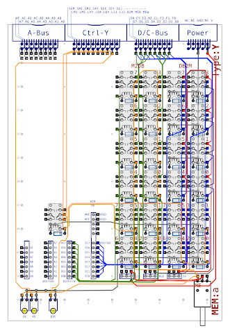 Memory Card A with added data bus out translation relays