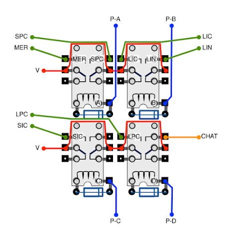 Fetch/Increment control relays