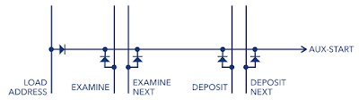 AUX-START Anit-feedback Diodes