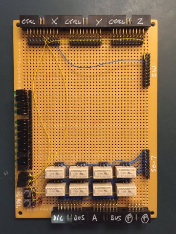 Auxiliary Card Starting Point