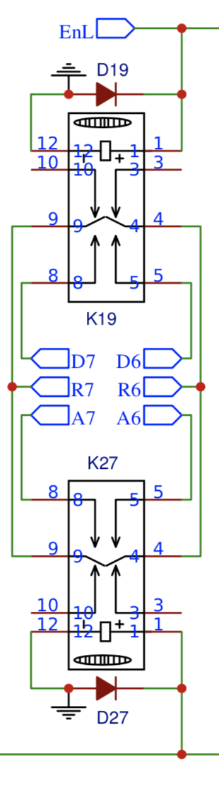 1-bit Gating