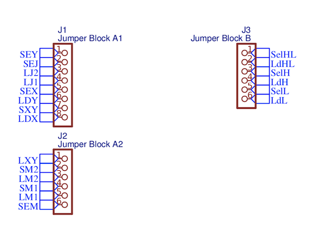 Configuration Jumpers
