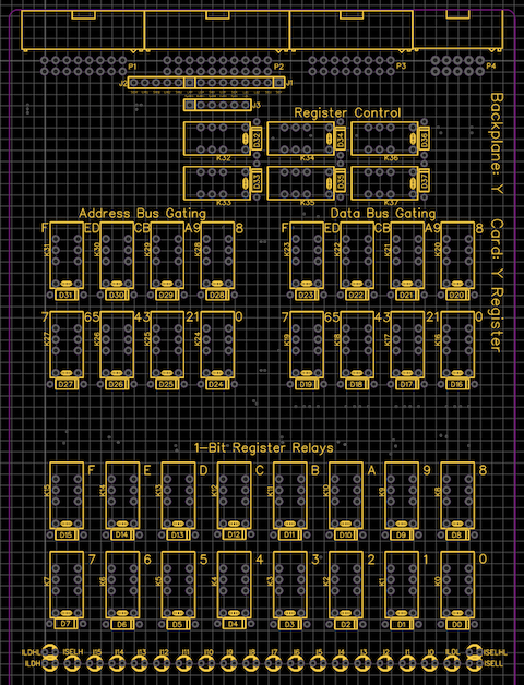 Basic component layout