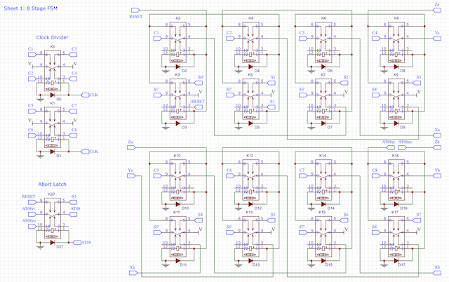 8-cycle FSM