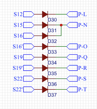 Pulse Distribution 2