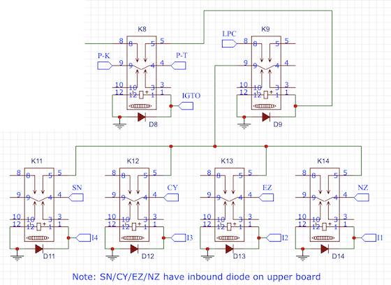 optional LD-PC