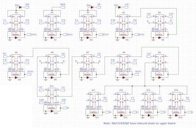 GOTO control circuit