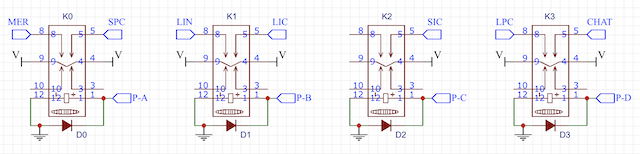 Increment Cycle Schematic