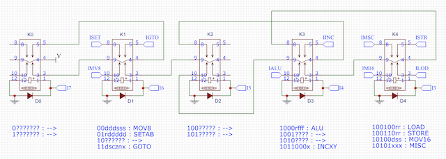 Decoder relay logic