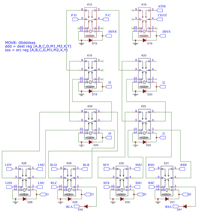 MOV8 schematic