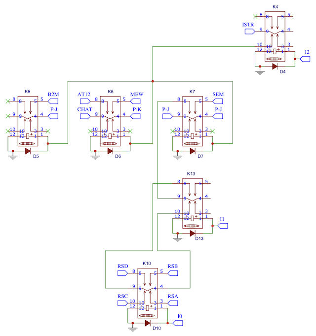 STORE schematic