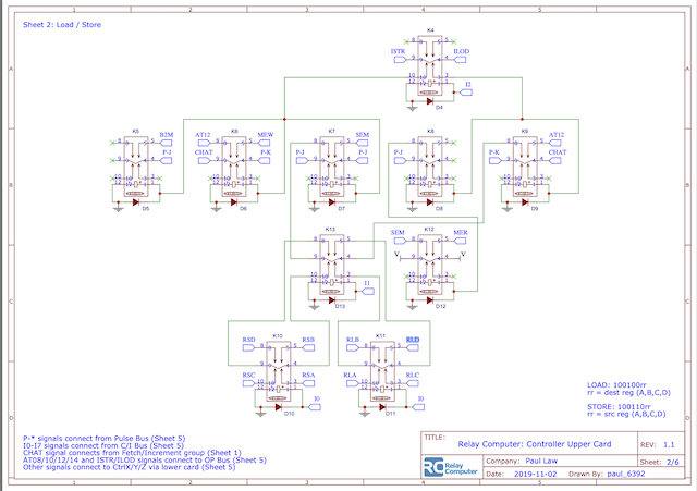 Combined LOAD & STORE schematic